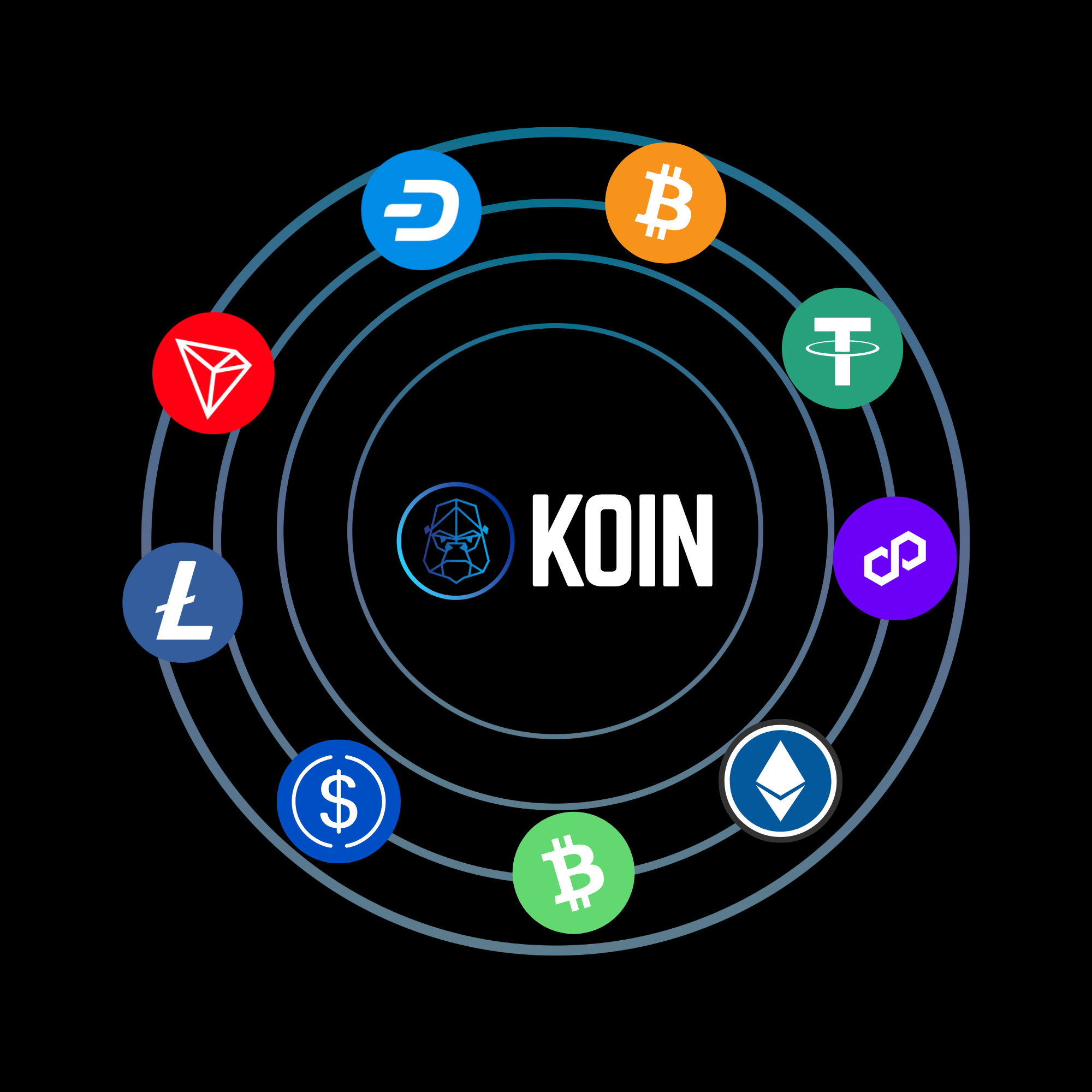 Crypto Coins Crypto Coins
