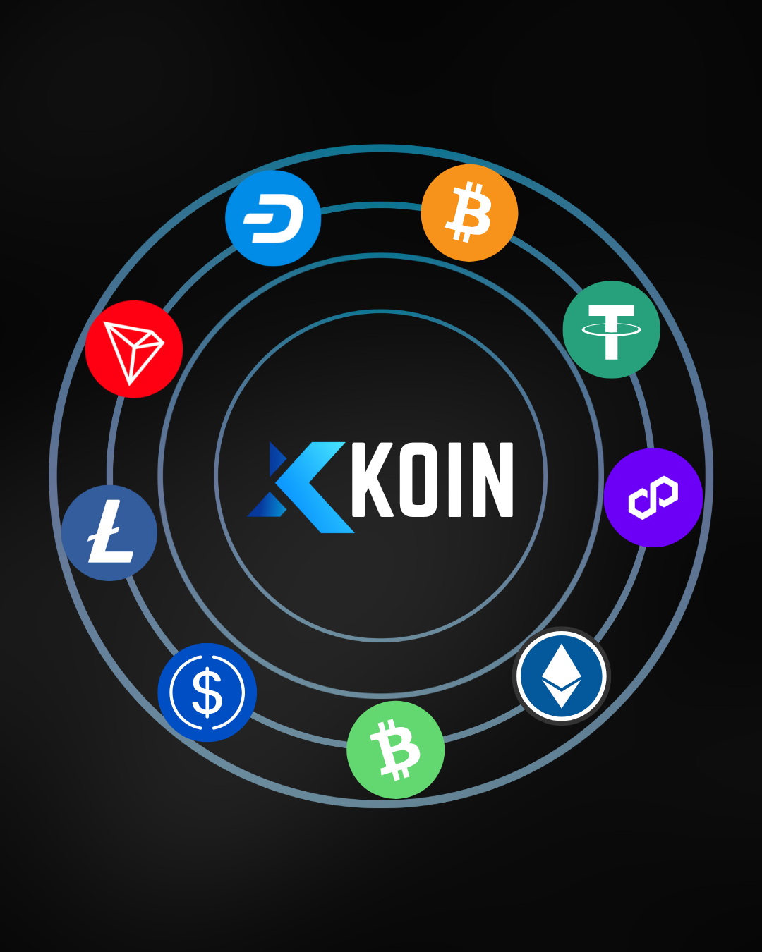 KOIN Krypto Coins KOIN Krypto Coins